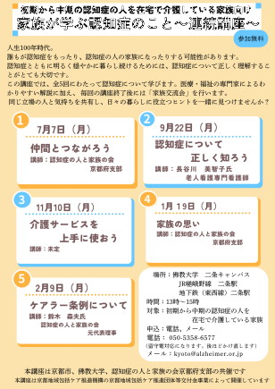 初期から中期の認知症の人を在宅で介護している人向け.png