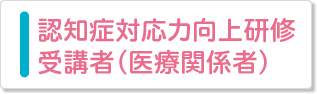 認知症対応力向上研修受講者（医療関係者）