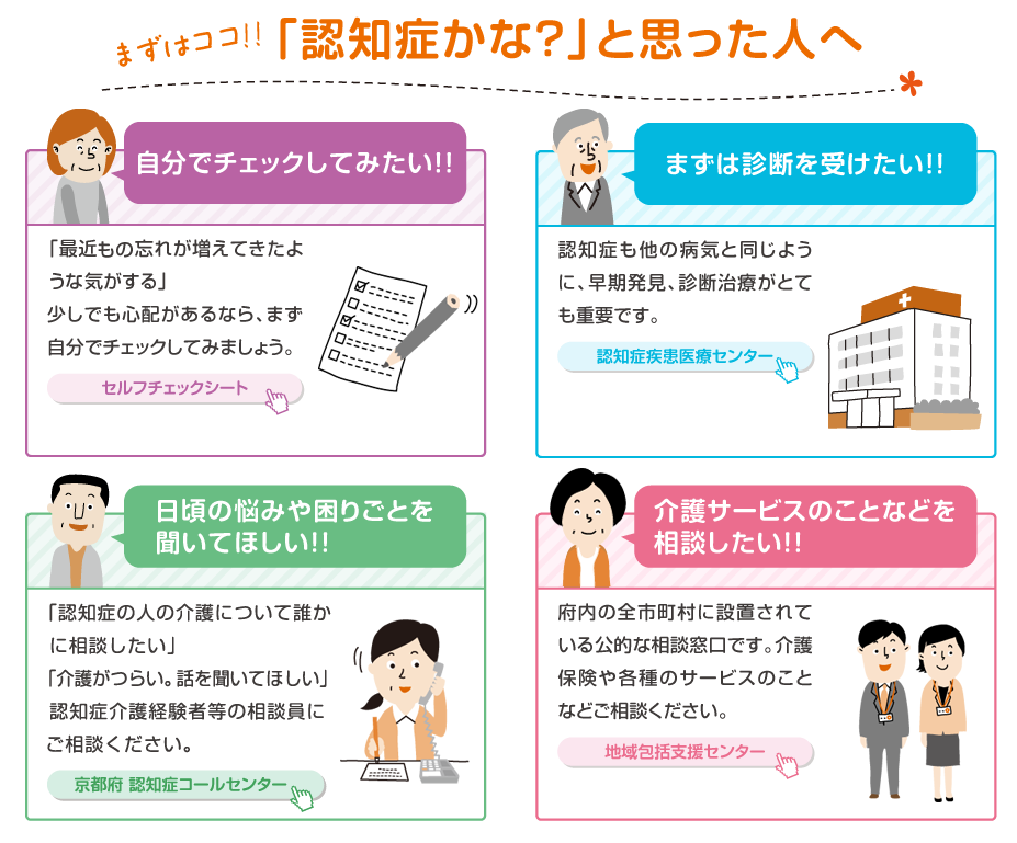 「認知症かな？」と思った人へ